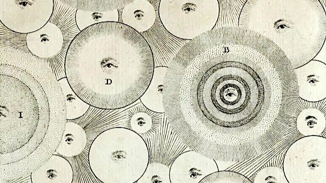 Thomas Wright's An Original Theory or New Hypothesis of the Universe (1750)