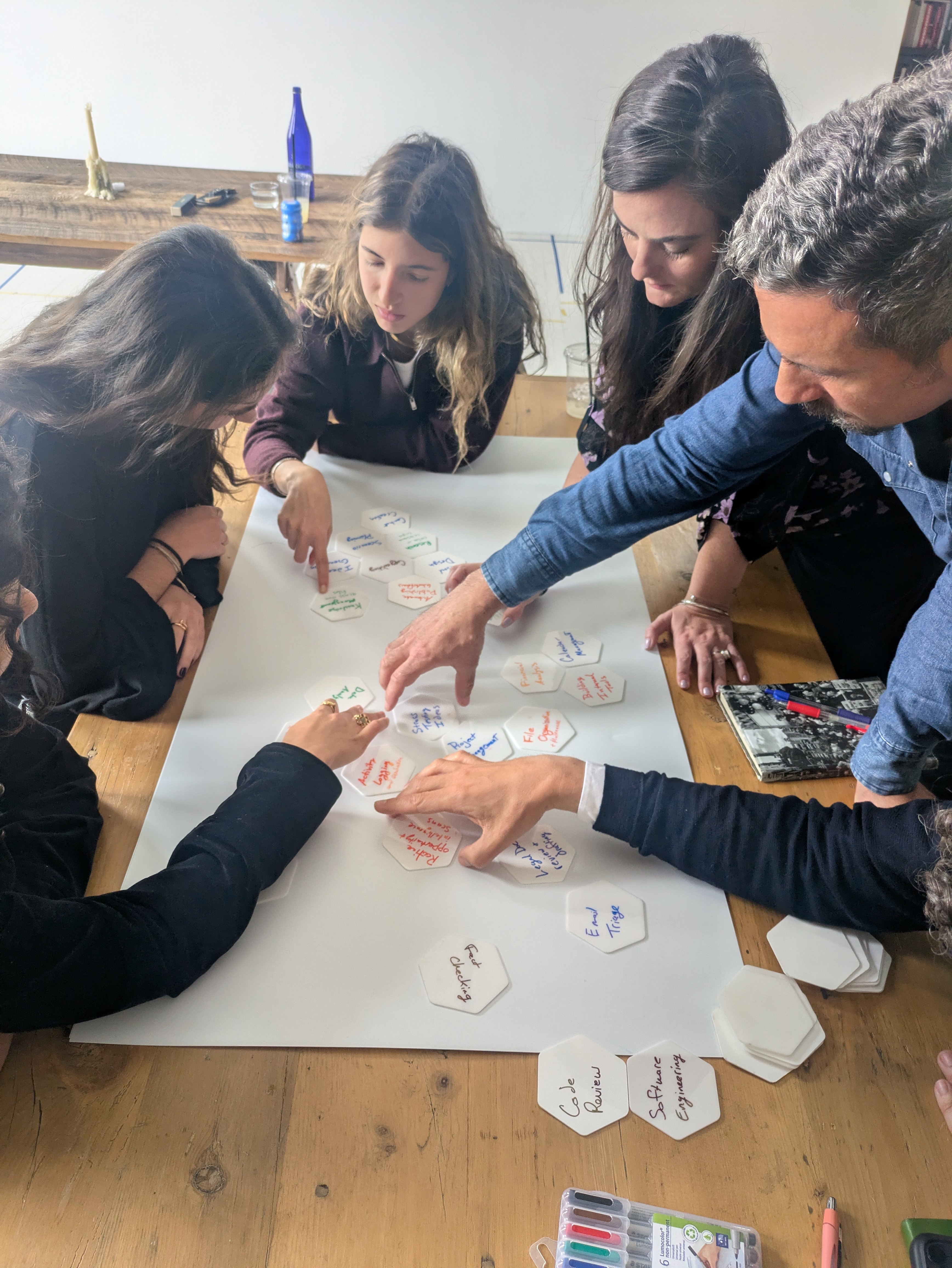 Strategic convening